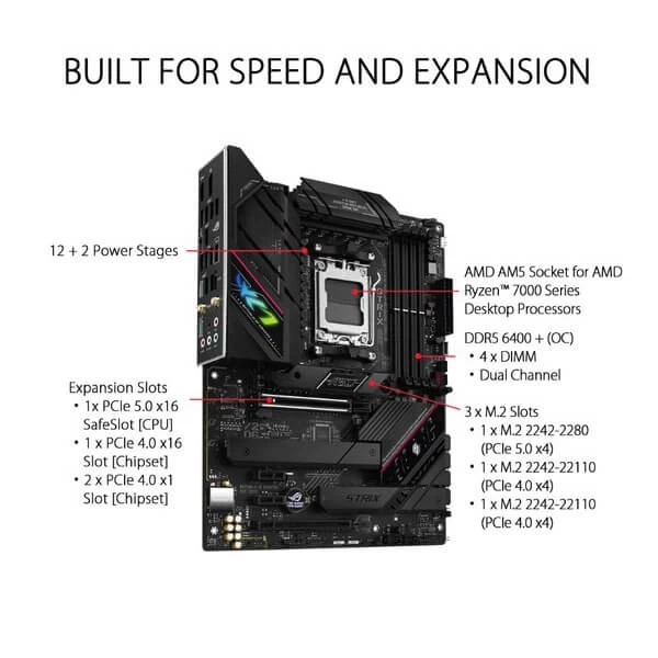 Asus ROG Strix B650E-F Gaming WIFI Motherboard - Image 2